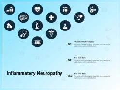 Inflammatory neuropathy ppt powerpoint presentation pictures visuals