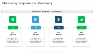 Inflammatory Response Pro Inflammatory In Powerpoint And Google Slides Cpb