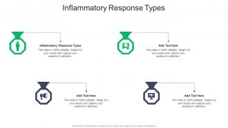 Inflammatory Response Types In Powerpoint And Google Slides Cpb