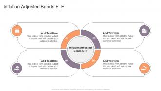 Inflation Adjusted Bonds Etf In Powerpoint And Google Slides Cpb
