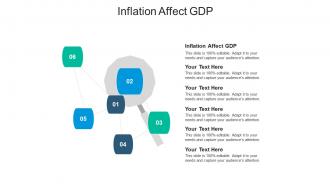 Inflation affect gdp ppt powerpoint presentation summary files cpb