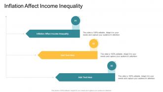 Inflation Affect Income Inequality In Powerpoint And Google Slides Cpb