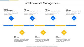 Inflation Asset Management In Powerpoint And Google Slides Cpb