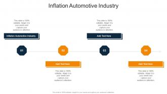 Inflation Automotive Industry In Powerpoint And Google Slides Cpb
