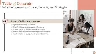 Inflation Dynamics Causes Impacts And Strategies Fin CD Image Images