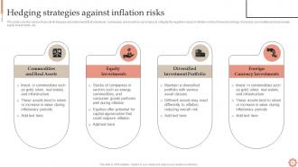 Inflation Dynamics Causes Impacts And Strategies Fin CD Engaging Images