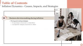 Inflation Dynamics Causes Impacts And Strategies Fin CD Ideas Best