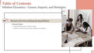 Inflation Dynamics Causes Impacts And Strategies Fin CD Good Best