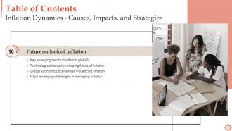 Inflation Dynamics Causes Impacts And Strategies Fin CD Editable Best