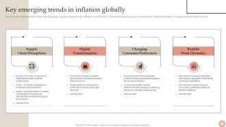 Inflation Dynamics Causes Impacts And Strategies Fin CD Impactful Best