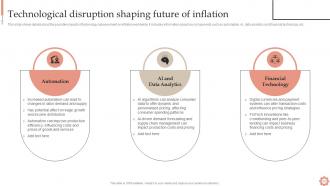 Inflation Dynamics Causes Impacts And Strategies Fin CD Downloadable Best
