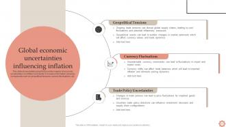 Inflation Dynamics Causes Impacts And Strategies Fin CD Customizable Best