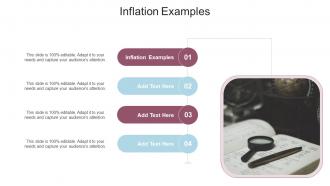 Inflation Examples In Powerpoint And Google Slides Cpb