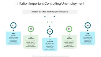Inflation Important Controlling Unemployment In Powerpoint And Google Slides Cpb