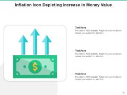 Inflation inventory levels managing cash improving cashflows