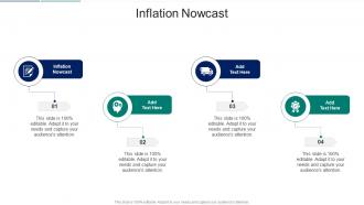 Inflation Nowcast In Powerpoint And Google Slides Cpb
