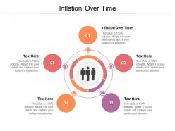 Inflation over time ppt powerpoint presentation model slide download cpb