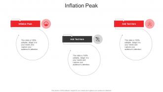 Inflation Peak In Powerpoint And Google Slides Cpb
