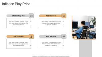 Inflation Play Price In Powerpoint And Google Slides Cpb