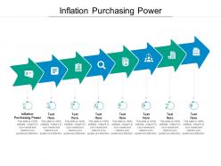Inflation purchasing power ppt powerpoint presentation ideas styles cpb
