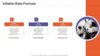 Inflation Rate Formula In Powerpoint And Google Slides Cpb