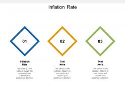 Inflation rate ppt powerpoint presentation infographics templates cpb