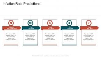 Inflation Rate Predictions In Powerpoint And Google Slides Cpb