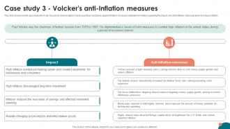 Inflation Strategies A Comprehensive Case Study 3 Volckers Anti Inflation Measures Fin SS V