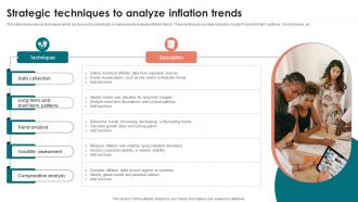 Inflation Strategies A Comprehensive Strategic Techniques To Analyze Inflation Trends Fin SS V