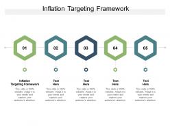 Inflation targeting framework ppt powerpoint presentation inspiration cpb