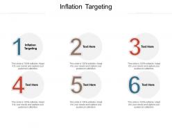 Inflation targeting ppt powerpoint presentation professional aids cpb