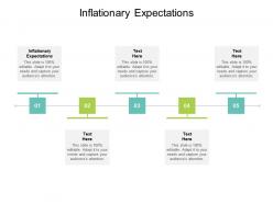 Inflationary expectations ppt powerpoint presentation layouts graphic tips cpb