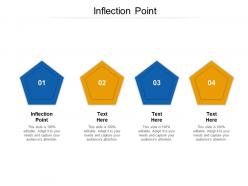 Inflection point ppt powerpoint presentation styles icons cpb