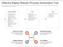 Inflectra rapise robotic process automation tool ppt powerpoint presentation ideas