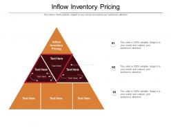 Inflow inventory pricing ppt powerpoint presentation layouts elements cpb