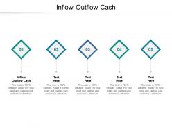Inflow outflow cash ppt powerpoint presentation model example topics cpb