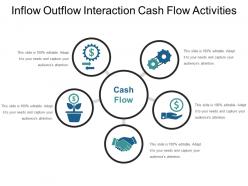 Inflow outflow interaction cash flow activities