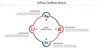 Inflow Outflow Stock In Powerpoint And Google Slides Cpb