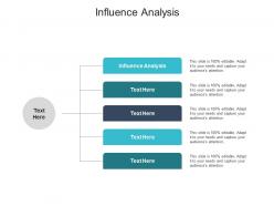 Influence analysis ppt powerpoint presentation summary master slide cpb