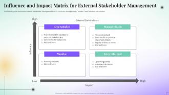 Influence And Impact Matrix For External Stakeholder Management