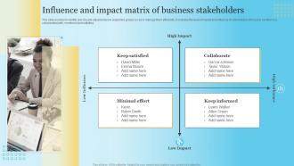 Influence And Impact Matrix Of Business Stakeholders