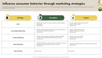Influence Consumer Behavior Through Marketing Strategies Customer Research