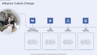 Influence Culture Change In Powerpoint And Google Slides Cpb