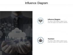 Influence diagram ppt powerpoint presentation layouts pictures cpb