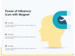 Influence Icon Employees Strategies Organization Teamwork