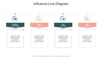 Influence Line Diagram In Powerpoint And Google Slides Cpb