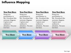 Influence mapping powerpoint template slide