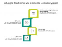 Influence marketing mix elements decision making ppt powerpoint presentation ideas design templates cpb
