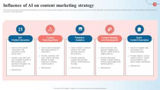 Influence Of AI On Content Marketing Strategy Creating A Content Marketing Guide MKT SS V
