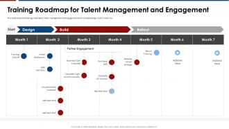 Influence of engagement strategies training roadmap for talent management and engagement